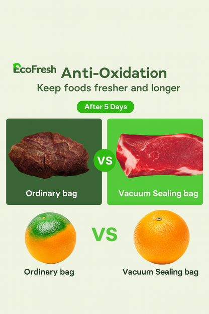 Reusable Vacuum Bags